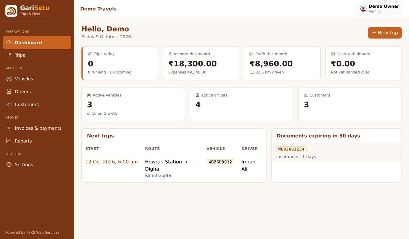 Owner dashboard